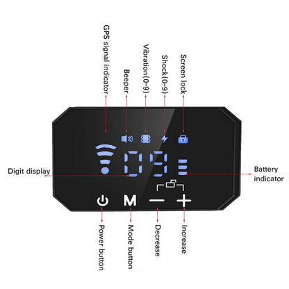 Pet Wireless Electronic Fence Gps Dog Trainer